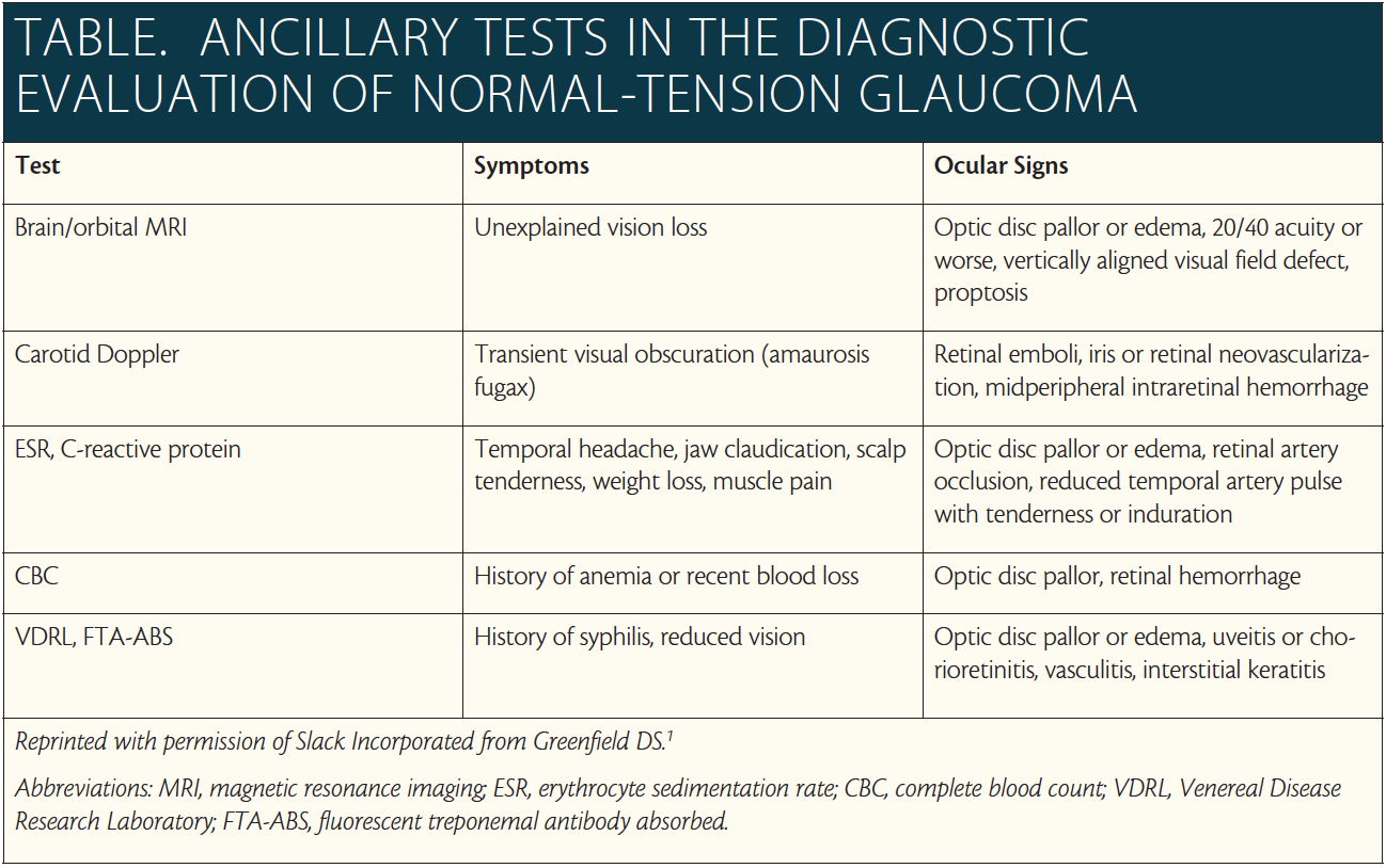 Properties of pattern standard deviation in open-angle glaucoma patients  with hemi-optic neuropathy and bi-optic neuropathy