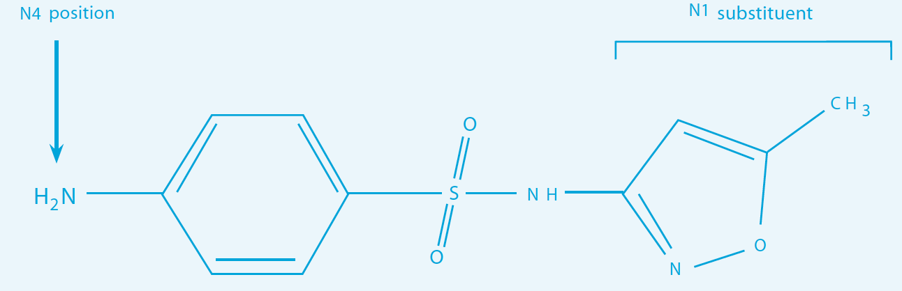 Reflex Zolfo 5 - Federchemicals