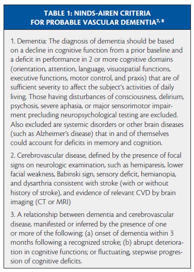 Vascular Cognitive Impairment, Part 1 - Practical Neurology