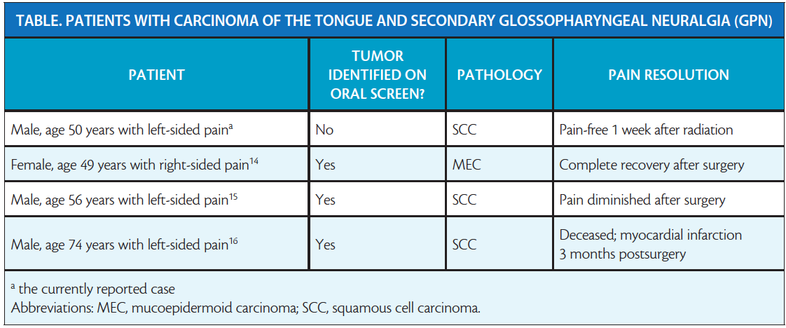 Glossopharyngeal Neuralgia (GPN) | Cleveland Clinic | Glossopharyngeal neuralgia, Neuralgia