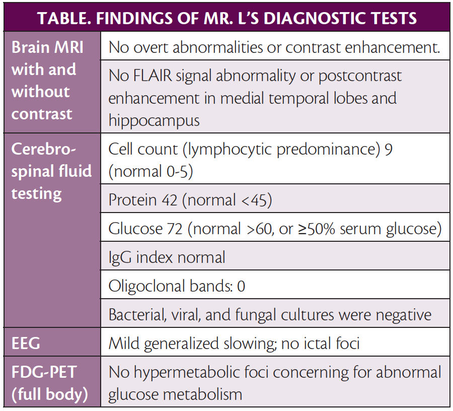 clinical-approach-to-the-diagnosis-of-autoimmune-encephalitis-in-the