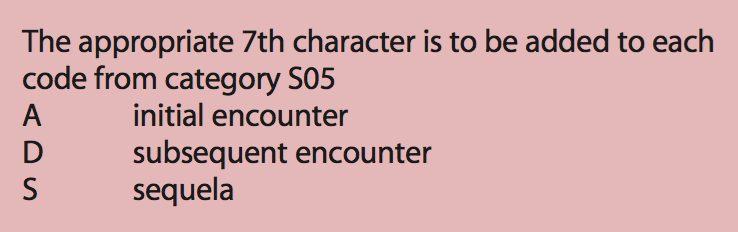 necessary assignment of a seventh character to a code