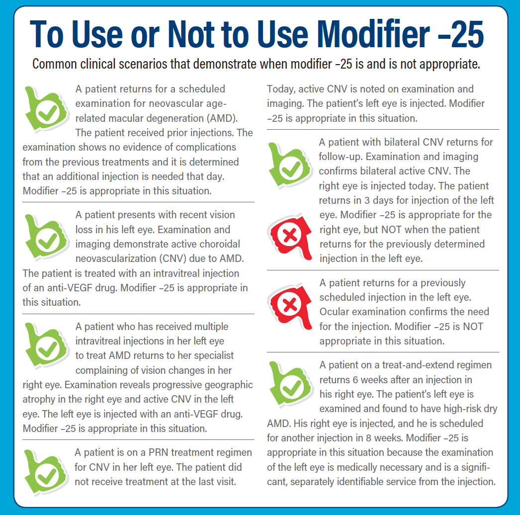Modifier 25 vs. 59: Which to Use–and When